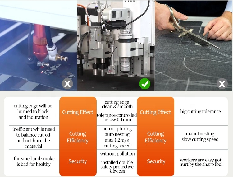 Fully Automatic Oscillating Knife CNC Digita Cutting Machine for Leather PU Carbon Fibre Prepreg Fiberglass Neoprene Fabric Glass Fiber Cloth Garment Curtain