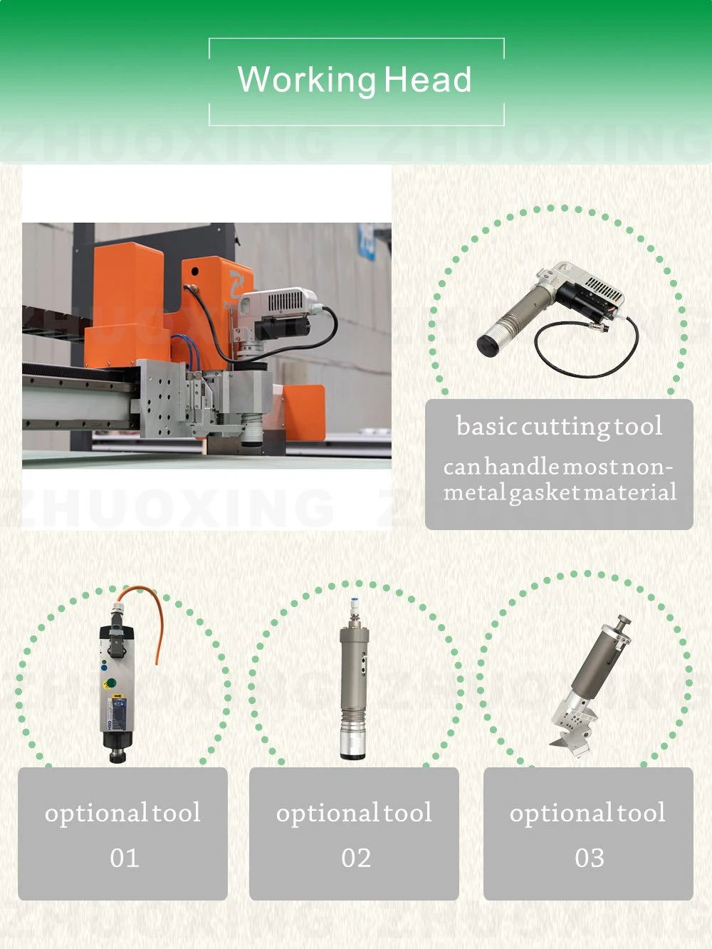 China Supplier Automatic Feeding Non-Metallic Gasket/Rubber /EVA/EPE Asbestos-Free Fiber Rubber/PTFE/Metal-Non-Metal Composite Gasket Cutting Machine Price